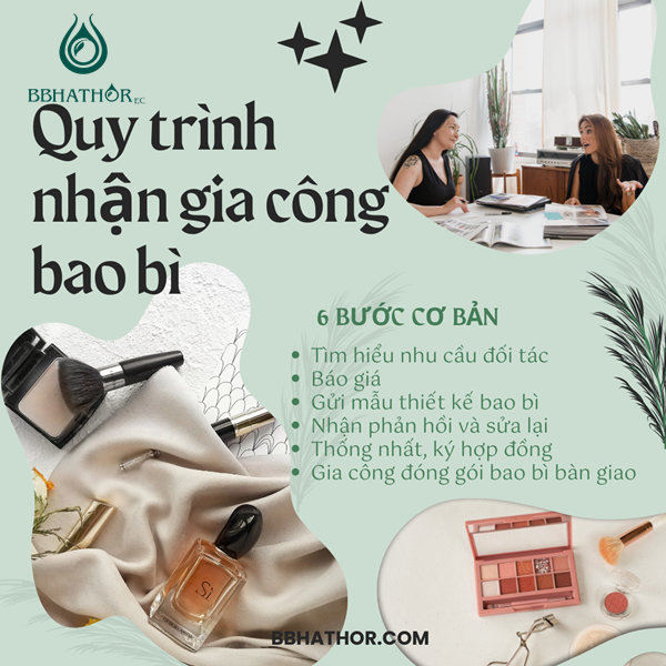 Quy trình nhận gia công bao bì khi khách hàng order