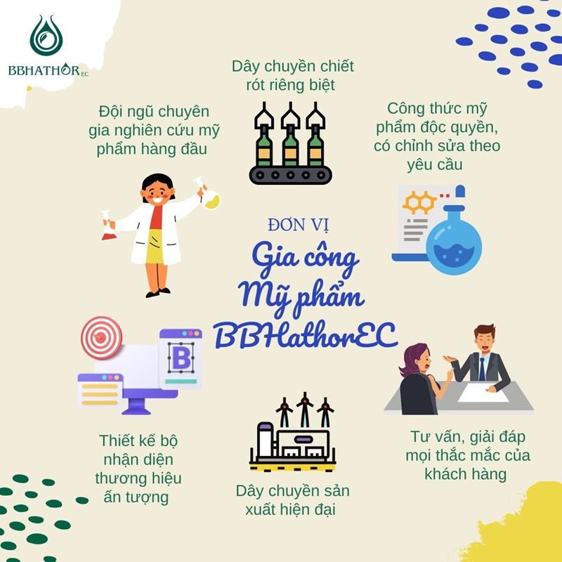 gia công lotion bưởi tốt